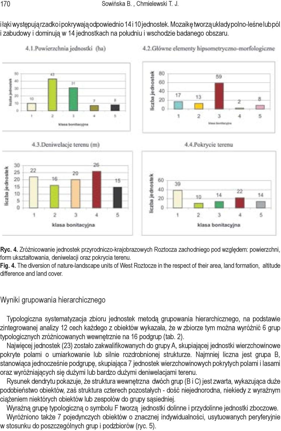 . Zróżnicowanie jednostek przyrodniczo-krajobrazowych Roztocza zachodniego pod względem: powierzchni, form ukształtowania, deniwelacji oraz pokrycia terenu. Fig.