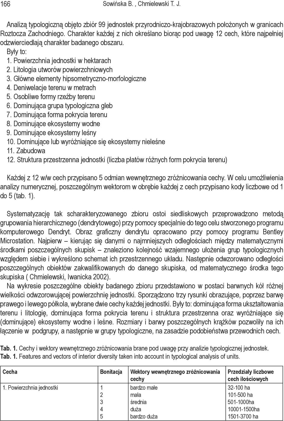 Litologia utworów powierzchniowych. Główne elementy hipsometryczno-morfologiczne. Deniwelacje terenu w metrach. Osobliwe formy rzeźby terenu 6. Dominująca grupa typologiczna gleb 7.