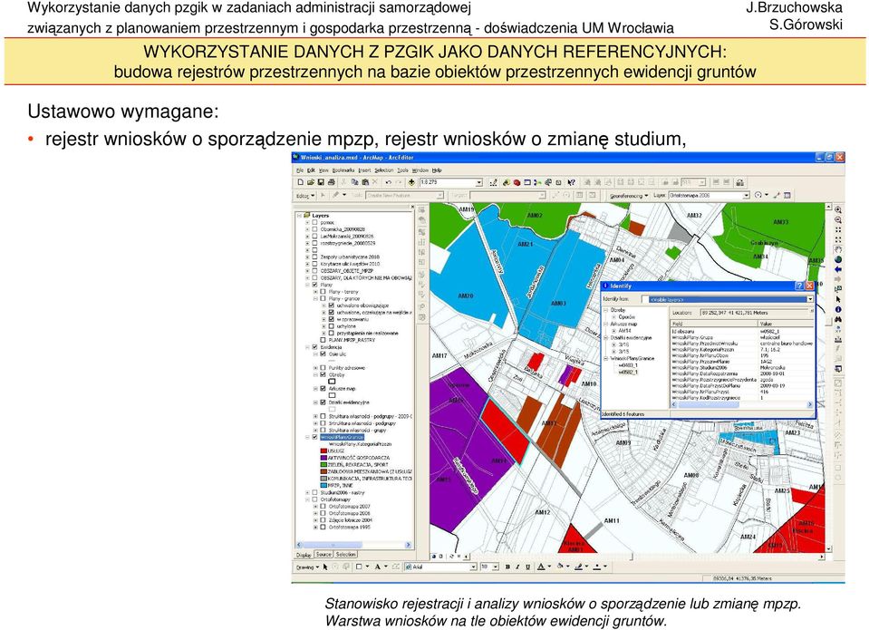 sporządzenie mpzp, rejestr wniosków o zmianę studium, Stanowisko rejestracji i analizy