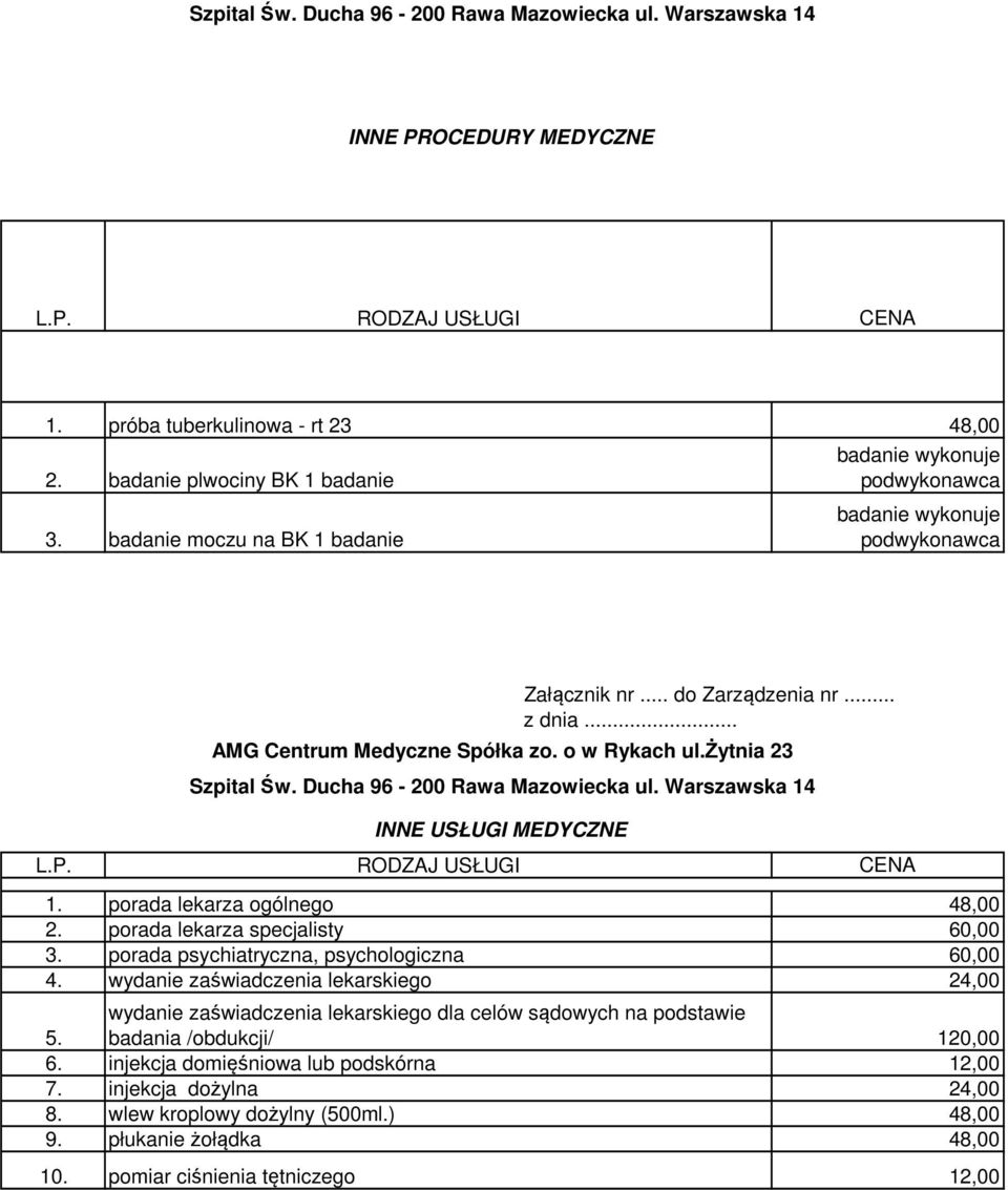 porada lekarza ogólnego 2. porada lekarza specjalisty 3. porada psychiatryczna, psychologiczna 4.