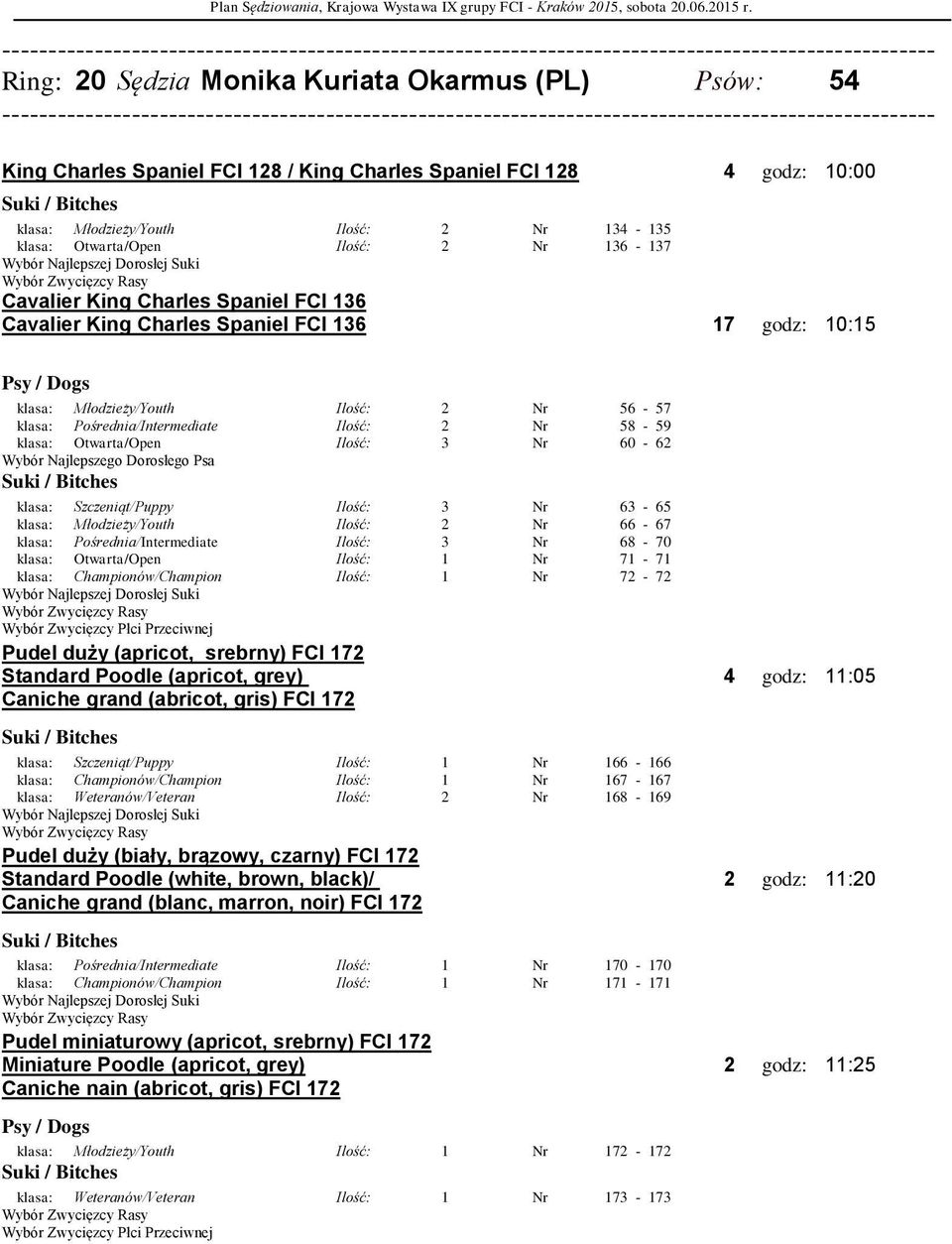 Otwarta/Open Ilość: 3 Nr 60-62 klasa: Szczeniąt/Puppy Ilość: 3 Nr 63-65 klasa: Młodzieży/Youth Ilość: 2 Nr 66-67 klasa: Pośrednia/Intermediate Ilość: 3 Nr 68-70 klasa: Otwarta/Open Ilość: 1 Nr 71-71