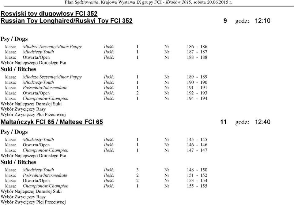 Otwarta/Open Ilość: 2 Nr 192-193 klasa: Championów/Champion Ilość: 1 Nr 194-194 Maltańczyk FCI 65 / Maltese FCI 65 11 godz: 12:40 klasa: Młodzieży/Youth Ilość: 1 Nr 145-145 klasa: Otwarta/Open Ilość:
