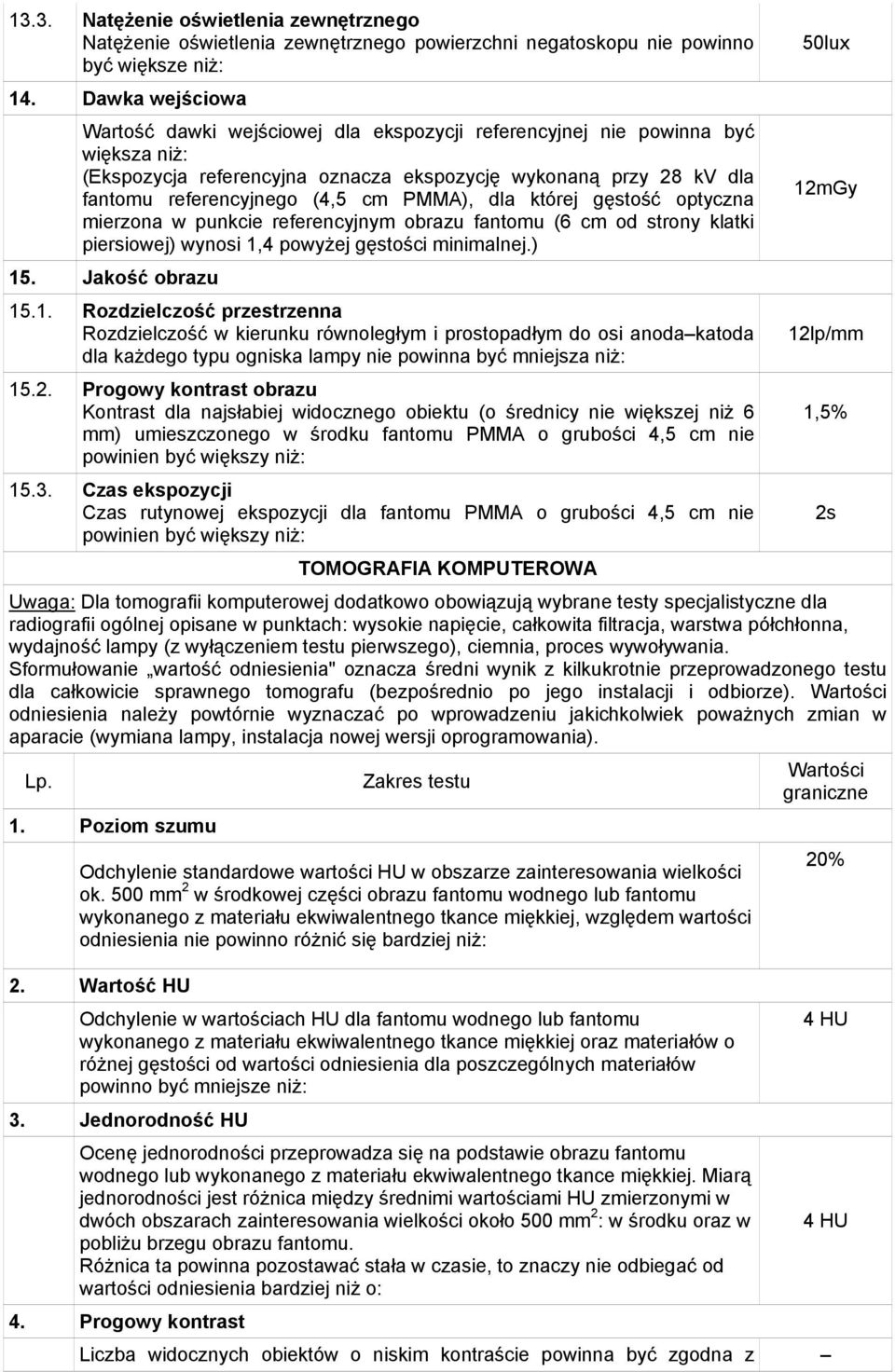 PMMA), dla której gęstość optyczna mierzona w punkcie referencyjnym obrazu fantomu (6 cm od strony klatki piersiowej) wynosi 1,