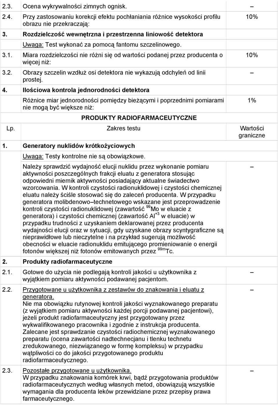 Miara rozdzielczości nie różni się od wartości podanej przez producenta o więcej niż: 3.2. Obrazy szczelin wzdłuż osi detektora nie wykazują odchyleń od linii prostej. 4.