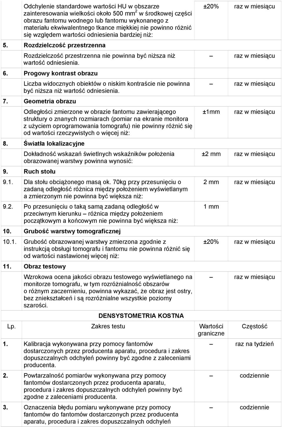 Progowy kontrast obrazu Liczba widocznych obiektów o niskim kontraście nie powinna być niższa niż wartość odniesienia. 7.