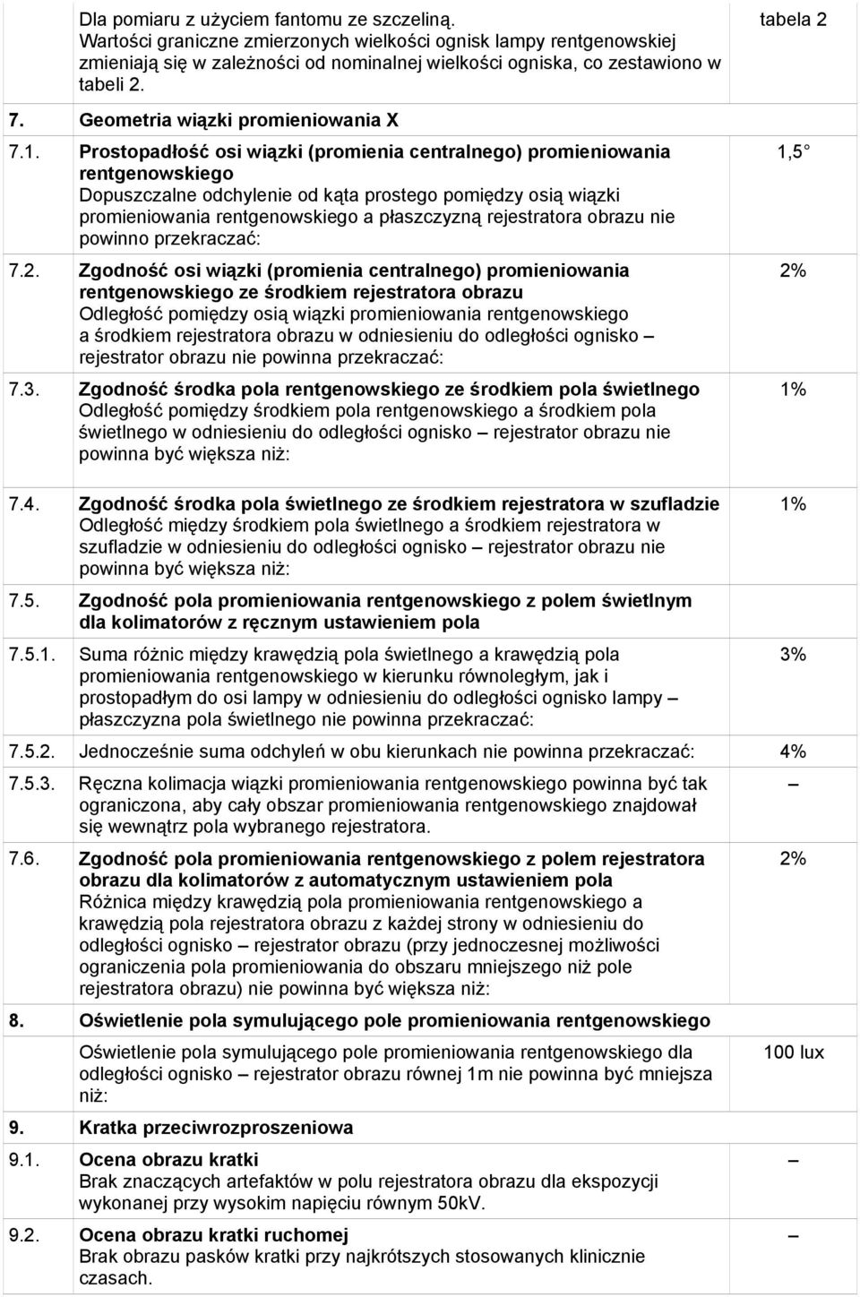 Prostopadłość osi wiązki (promienia centralnego) promieniowania rentgenowskiego Dopuszczalne odchylenie od kąta prostego pomiędzy osią wiązki promieniowania rentgenowskiego a płaszczyzną rejestratora