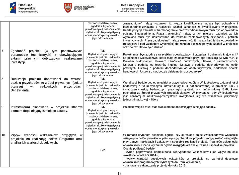 10 Wpływ wartości wskaźników przyjętych w projekcie na realizację celów Programu oraz analiza ich wartości docelowych.