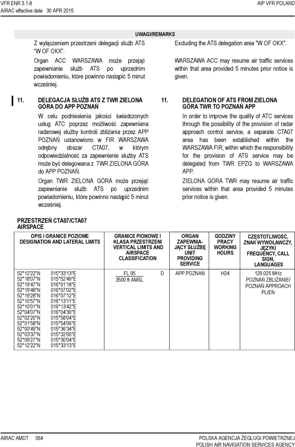 ACC may resume air traffic services within that area provided 5 minutes prior notice is given. 11.