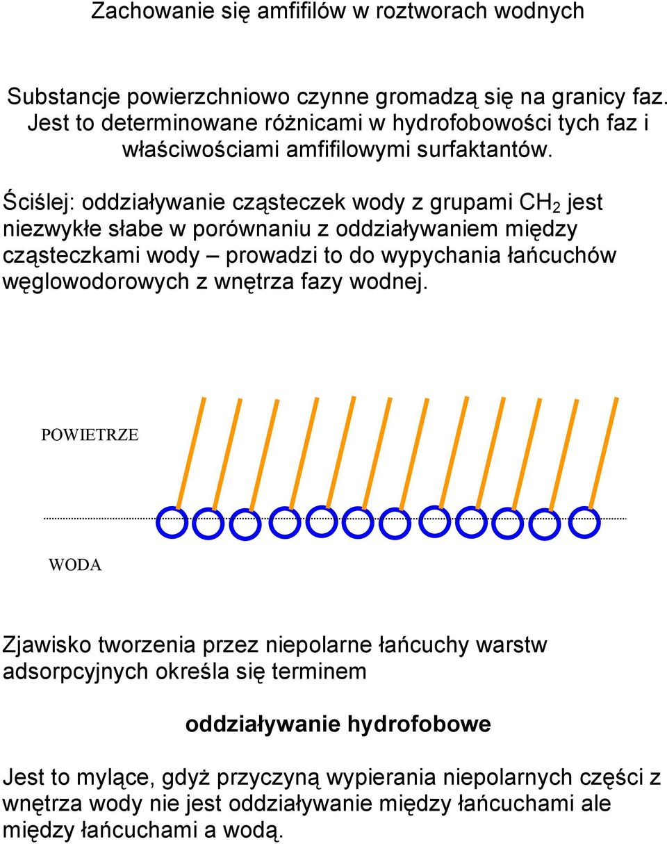 Ściślej: oddziaływanie cząsteczek wody z grupami CH 2 jest niezwykłe słabe w porównaniu z oddziaływaniem między cząsteczkami wody prowadzi to do wypychania łańcuchów