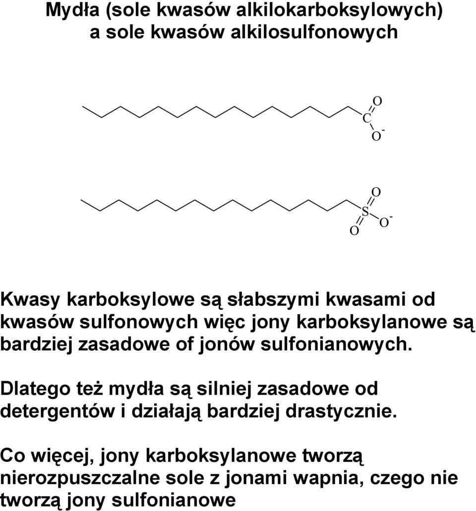 jonów sulfonianowych.