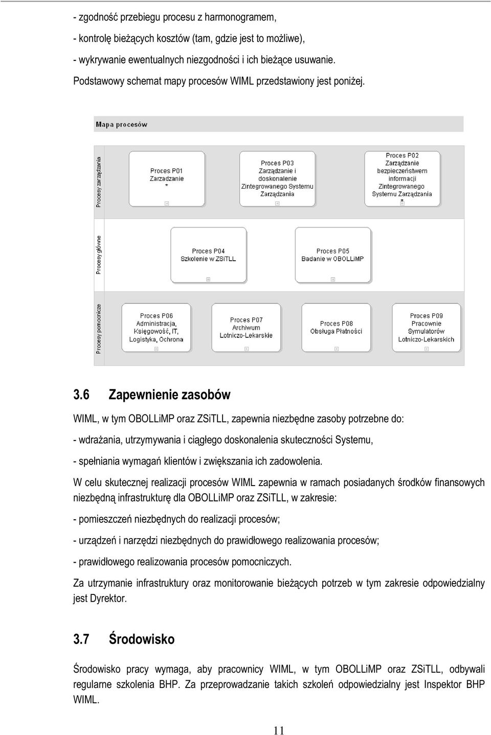 6 Zapewnienie zasobów WIML, w tym OBOLLiMP oraz ZSiTLL, zapewnia niezbędne zasoby potrzebne do: - wdraŝania, utrzymywania i ciągłego doskonalenia skuteczności Systemu, - spełniania wymagań klientów i