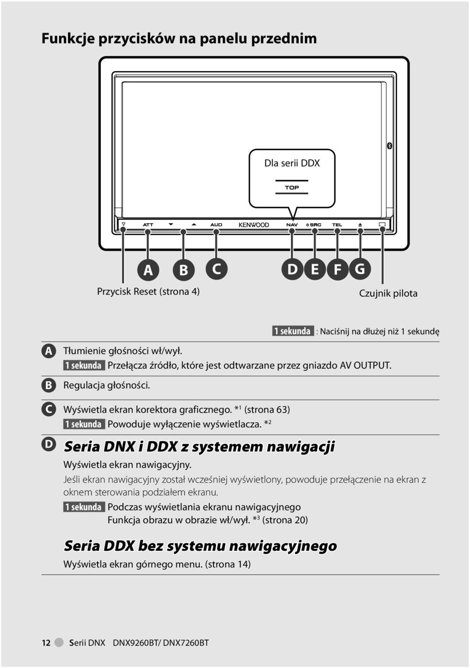 * 2 D Seria DNX i DDX z systemem nawigacji Wyświetla ekran nawigacyjny. Jeśli ekran nawigacyjny został wcześniej wyświetlony, powoduje przełączenie na ekran z oknem sterowania podziałem ekranu.