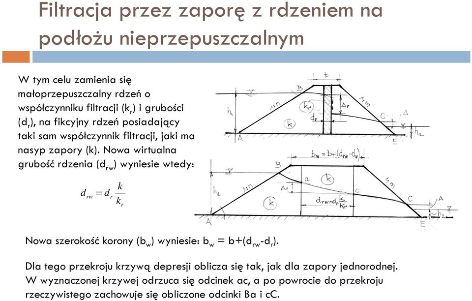 Nowa wirtualna grubość rdzenia (d rw ) wyniesie wtedy: d rw = k dr k r Nowa szerokość korony (b w ) wyniesie: b w = b+(d rw -d r ).