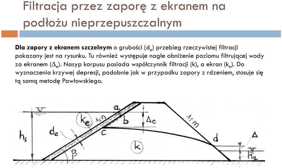 Tu również występuje nagłe obniżenie poziomu filtrującej wody za ekranem ( e ).