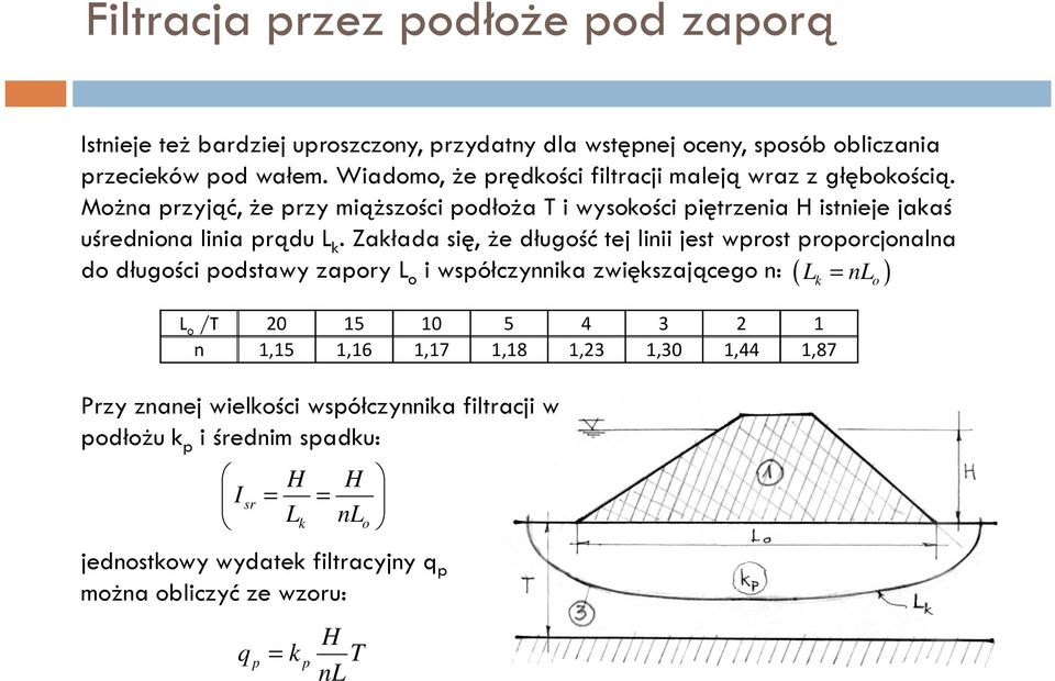 Zakłada się, że długość tej linii jest wprost proporcjonalna L = nl do długości podstawy zapory L o i współczynnika zwiększającego n: ( ) L o /T 20 15 10 5 4 3 2 1 n 1,15