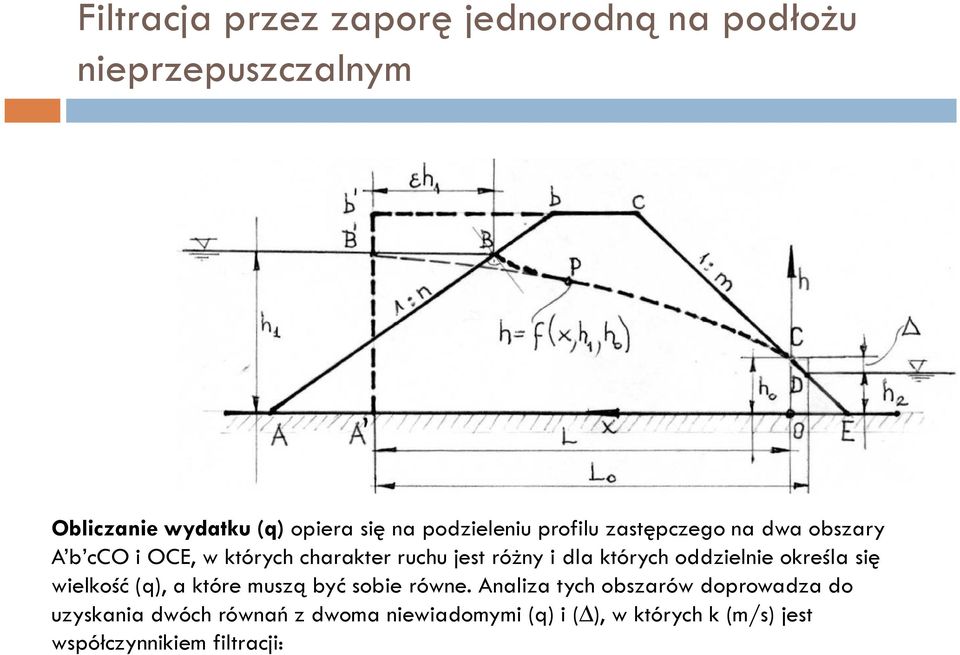 których oddzielnie określa się wielkość (q), a które muszą być sobie równe.