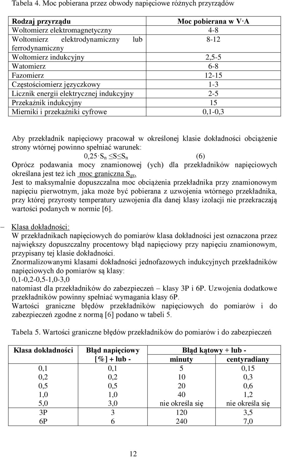 indukcyjny 2,5-5 Watomierz 6-8 Fazomierz 12-15 Częstościomierz języczkowy 1-3 Licznik energii elektrycznej indukcyjny 2-5 Przekaźnik indukcyjny 15 Mierniki i przekaźniki cyfrowe 0,1-0,3 Aby