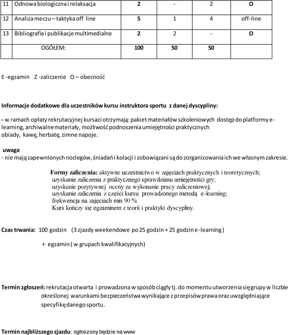 archiwalne materiały, możliwość podnoszenia umiejętności praktycznych obiady, kawę, herbatę, zimne napoje.