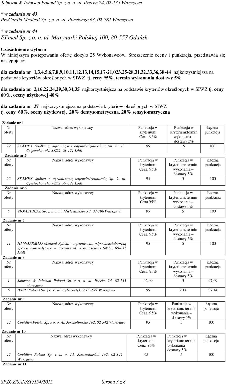 ceny 95%, termin dla zadania nr 2,16,22,24,29,30,34,35 najkorzystniejsza na podstawie kryteriów określonych w SIWZ tj.