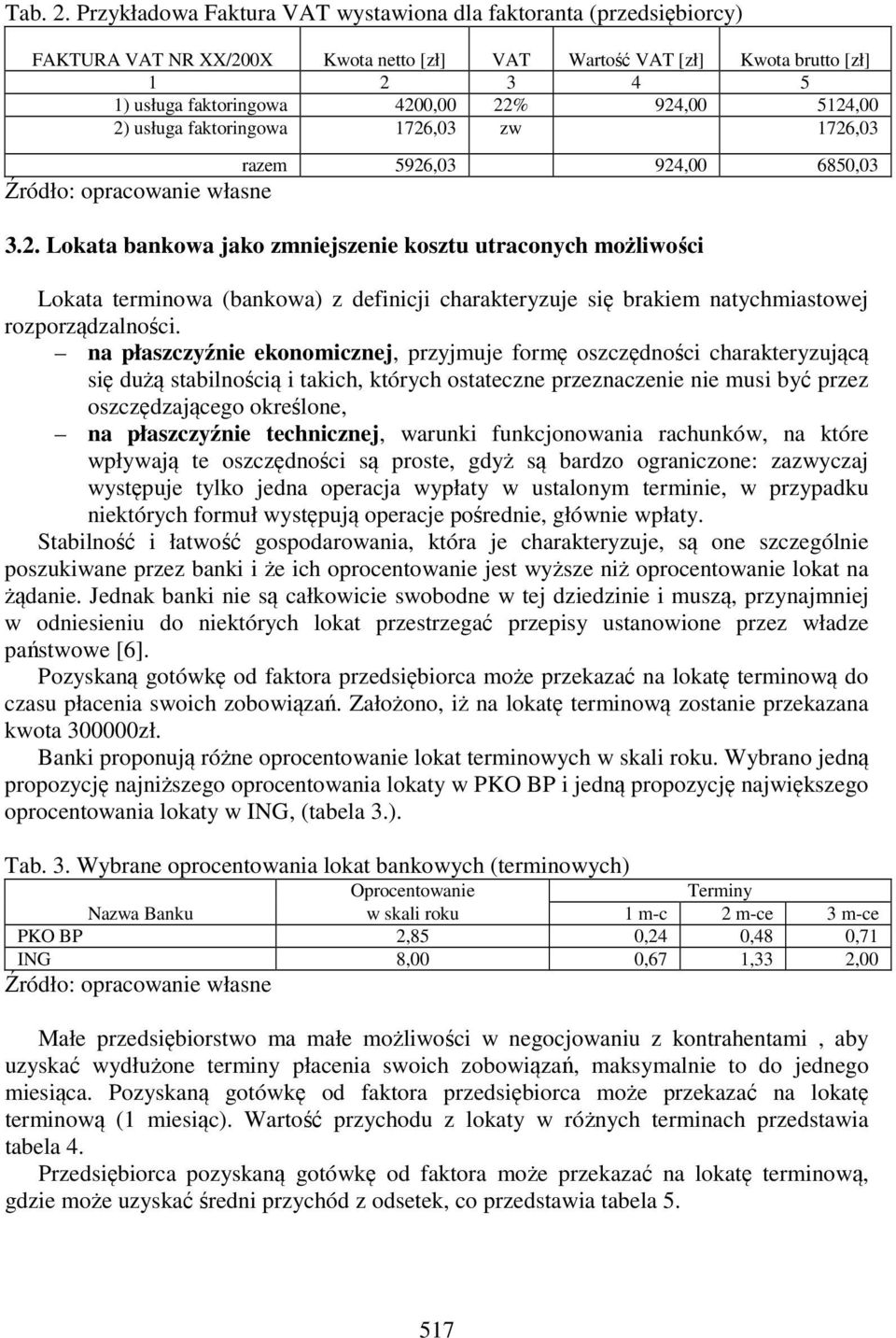 5124,00 2) usługa faktoringowa 1726,03 zw 1726,03 razem 5926,03 924,00 6850,03 Źródło: opracowanie własne 3.2. Lokata bankowa jako zmniejszenie kosztu utraconych możliwości Lokata terminowa (bankowa) z definicji charakteryzuje się brakiem natychmiastowej rozporządzalności.