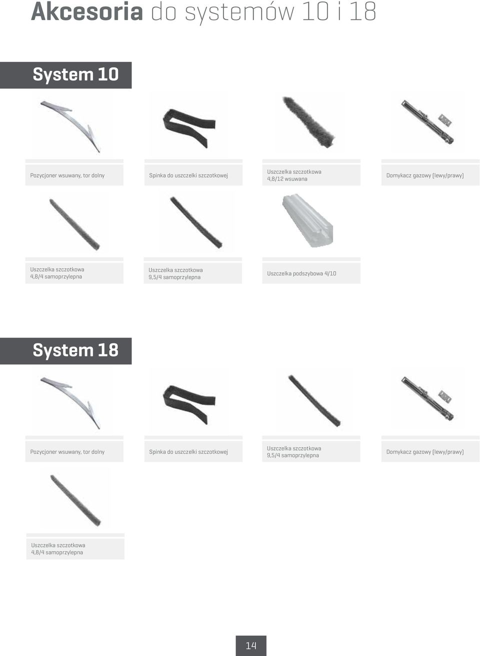 szczotkowa 9,5/4 samoprzylepna Uszczelka podszybowa 4/10 System 18 Uszczelka szczotkowa Pozycjoner wsuwany, tor