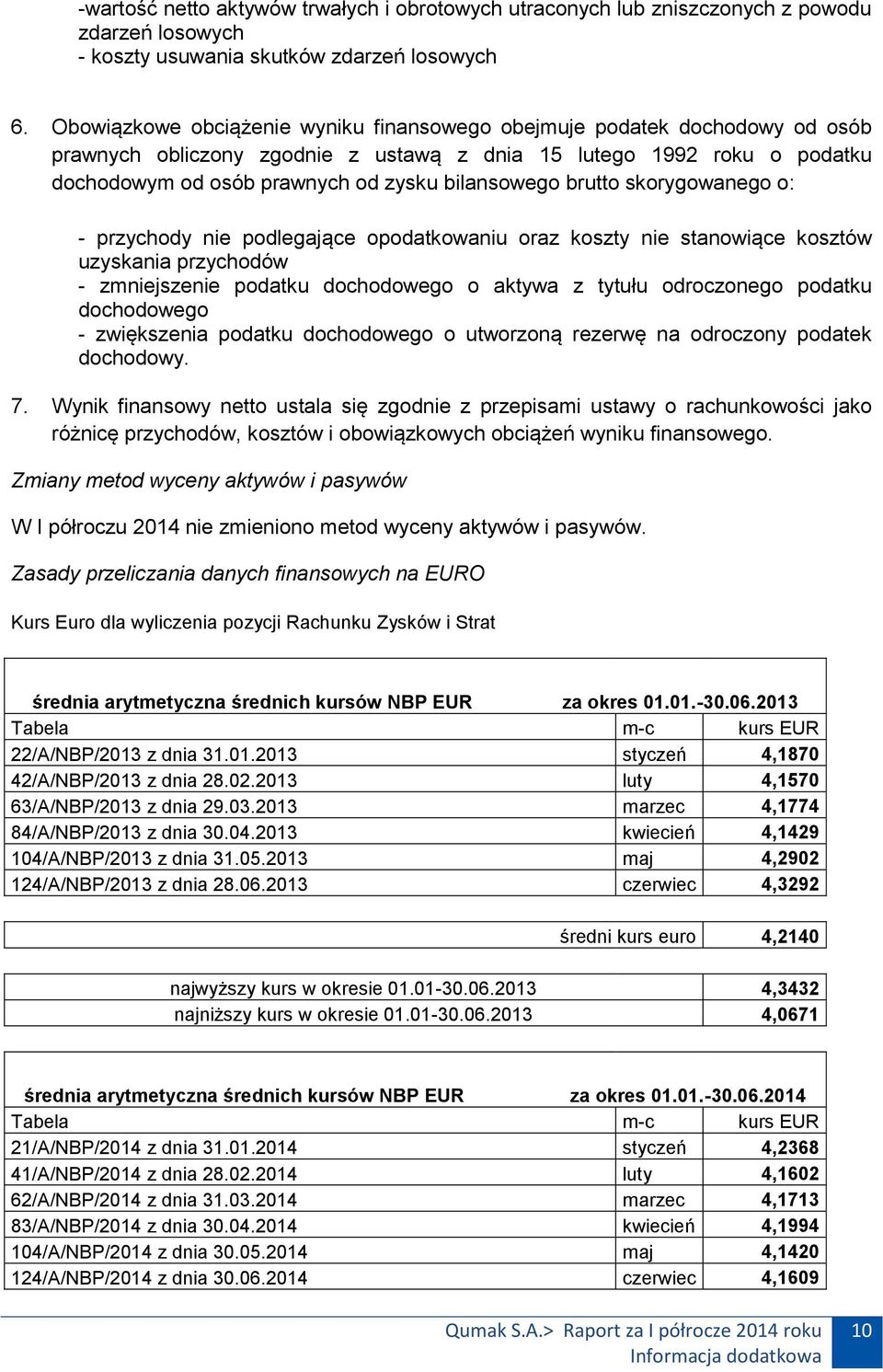 brutto skorygowanego o: - przychody nie podlegające opodatkowaniu oraz koszty nie stanowiące kosztów uzyskania przychodów - zmniejszenie podatku dochodowego o aktywa z tytułu odroczonego podatku