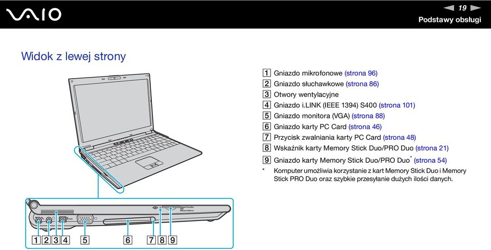 lik (IEEE 1394) S400 (strona 101) E Gniazdo monitora (VGA) (strona 88) F Gniazdo karty PC Card (strona 46) G Przycisk zwalniania