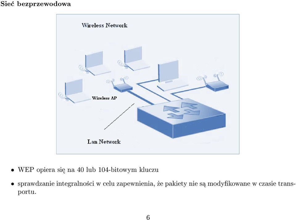 integralno±ci w celu zapewnienia,»e