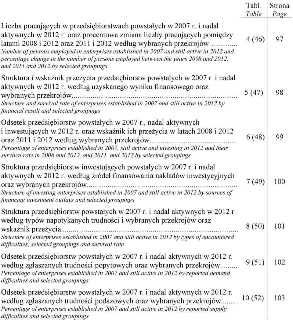 .. Number of persons employed in enterprises established in 2007 and still active in 2012 and percentage change in the number of persons employed between the years 2008 and 2012, and 2011 and 2012 by