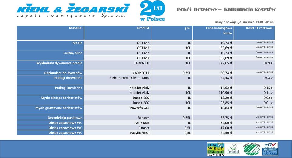 DETA 0,75L 30,74 zł Podłogi drewniane Kiehl Parketto Clean - Konz 1L 24,48 zł 0,08 zł Podłogi kamienne Keradet Aktiv 1L 14,62 zł 0,15 zł Keradet Aktiv 10L 110,90 zł 0,11 zł Mycie bieżące Sanitariatów