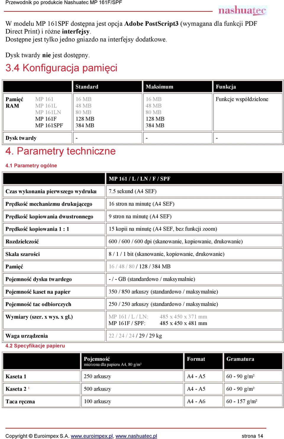 4 Konfiguracja pamięci Standard Maksimum Funkcja Pamięć RAM MP 161 MP 161L MP 161LN MP 161F MP 161SPF 16 MB 48 MB 80 MB 128 MB 384 MB 16 MB 48 MB 80 MB 128 MB 384 MB Funkcje współdzielone Dysk twardy