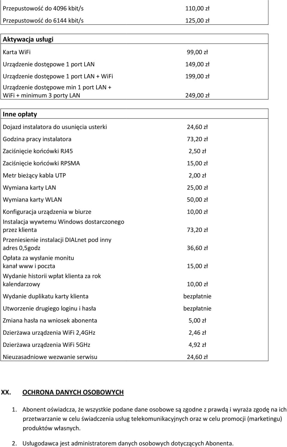 końcówki RPSMA Metr bieżący kabla UTP Wymiana karty LAN Wymiana karty WLAN Konfiguracja urządzenia w biurze Instalacja wywtemu Windows dostarczonego przez klienta Przeniesienie instalacji DIALnet pod