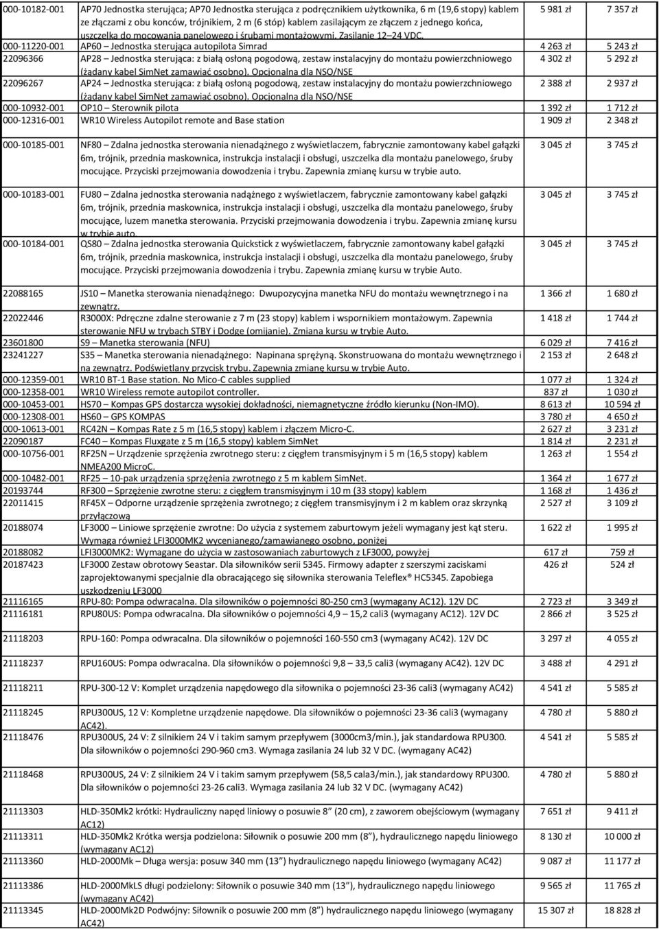 000-11220-001 AP60 Jednostka sterująca autopilota Simrad 4 263 zł 5 243 zł 22096366 AP28 Jednostka sterująca: z białą osłoną pogodową, zestaw instalacyjny do montażu powierzchniowego 4 302 zł 5 292