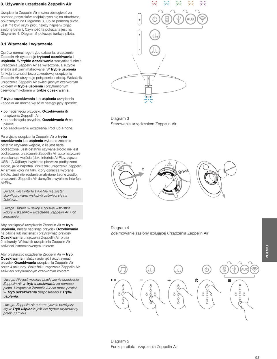 1 Włączanie i wyłączanie Oprócz normalnego trybu działania, urządzenie Zeppelin Air dysponuje trybami oczekiwania i uśpienia.