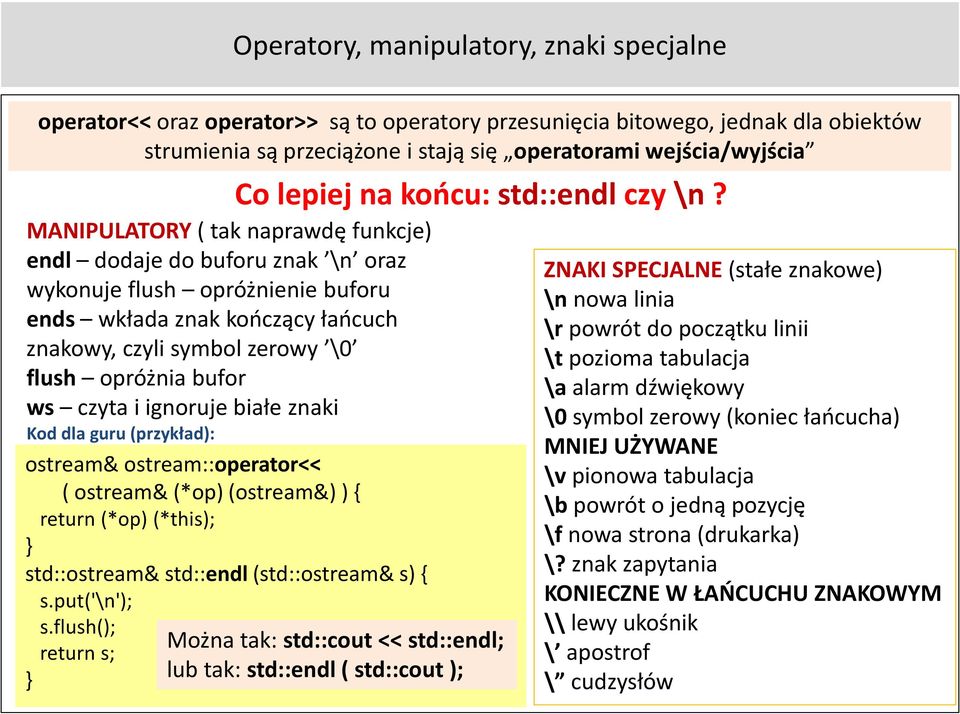 MANIPULATORY ( tak naprawdę funkcje) endl dodaje do buforu znak \n oraz wykonuje flush opróżnienie buforu ends wkłada znak kończący łańcuch znakowy, czyli symbol zerowy \0 flush opróżnia bufor ws