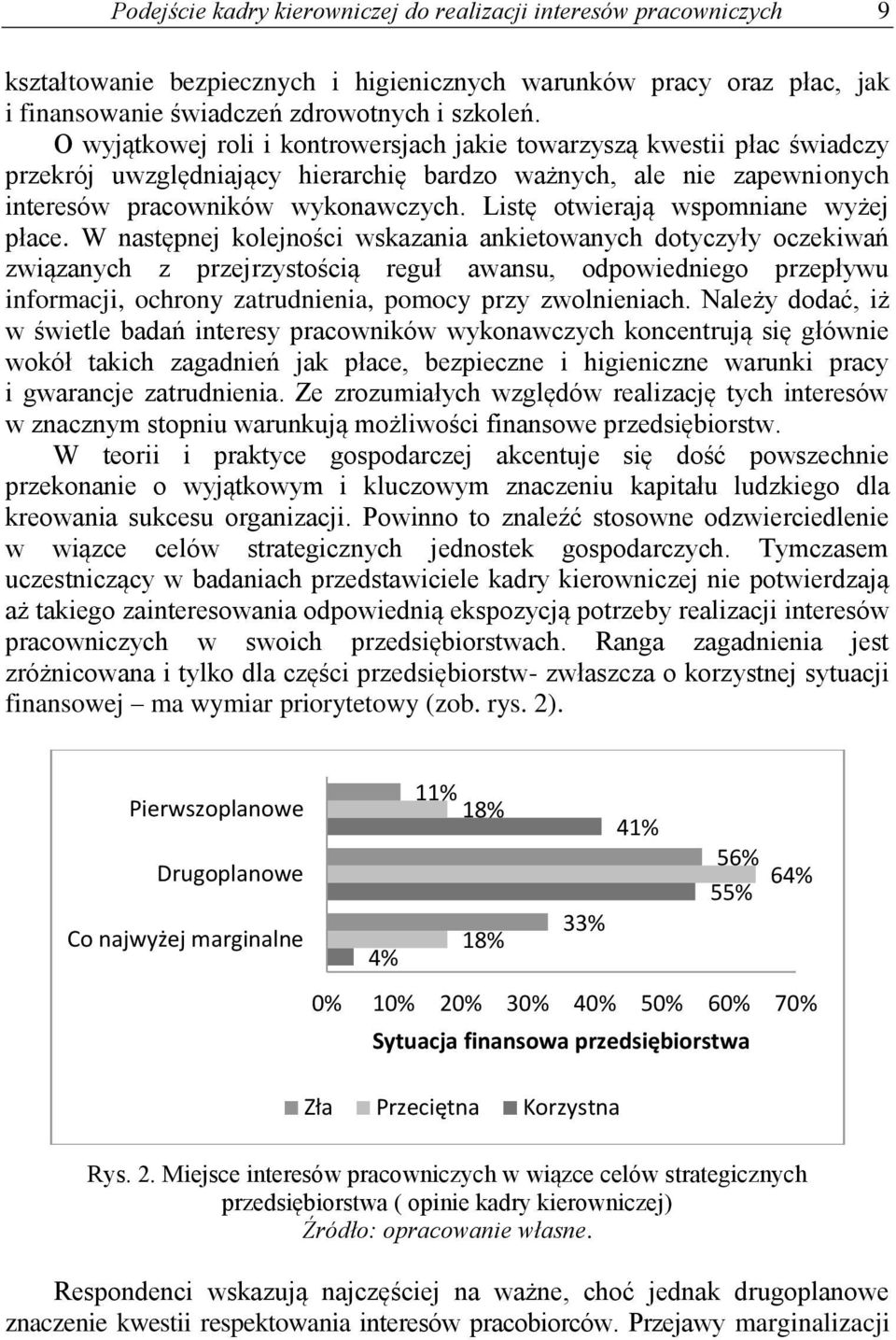 Listę otwierają wspomniane wyżej płace.