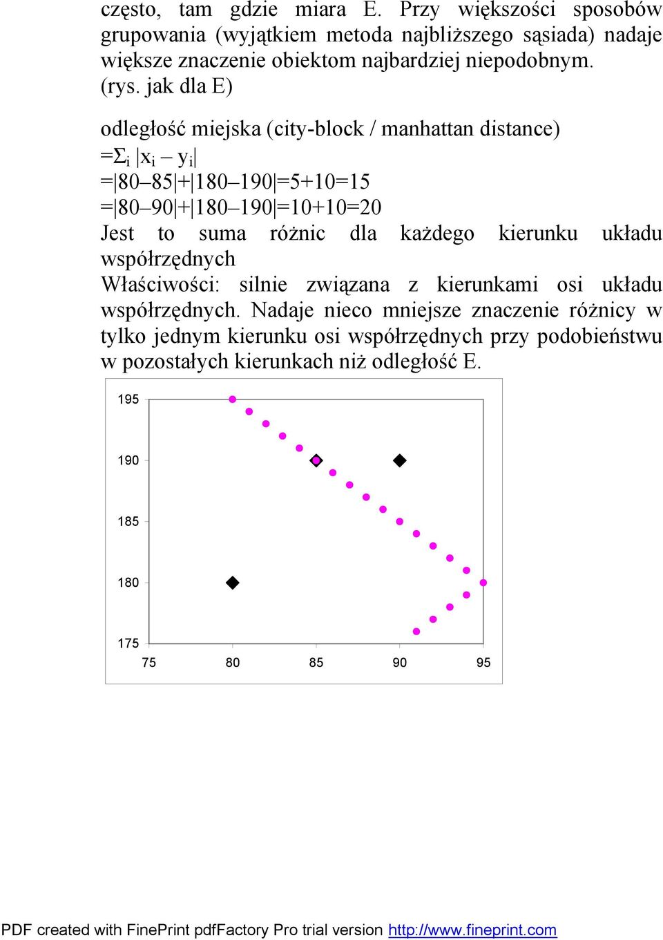 jak dla E) odległość miejska (city-block / manhattan distance) =Σ i x i y i = 80 85 + 180 190 =5+10=15 = 80 90 + 180 190 =10+10=20 Jest to suma różnic