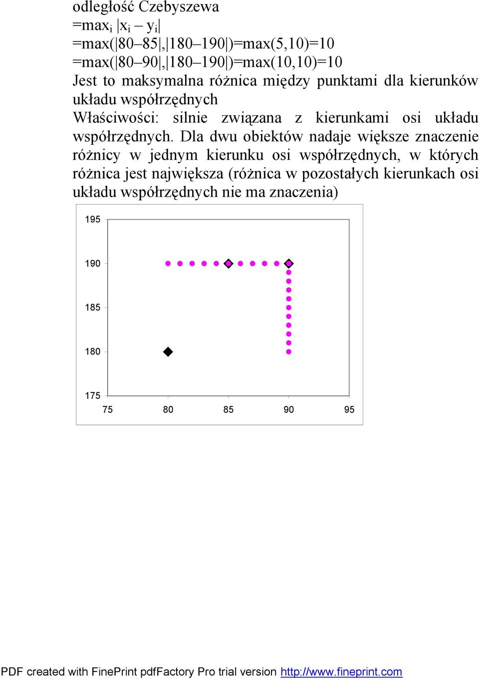 układu współrzędnych.