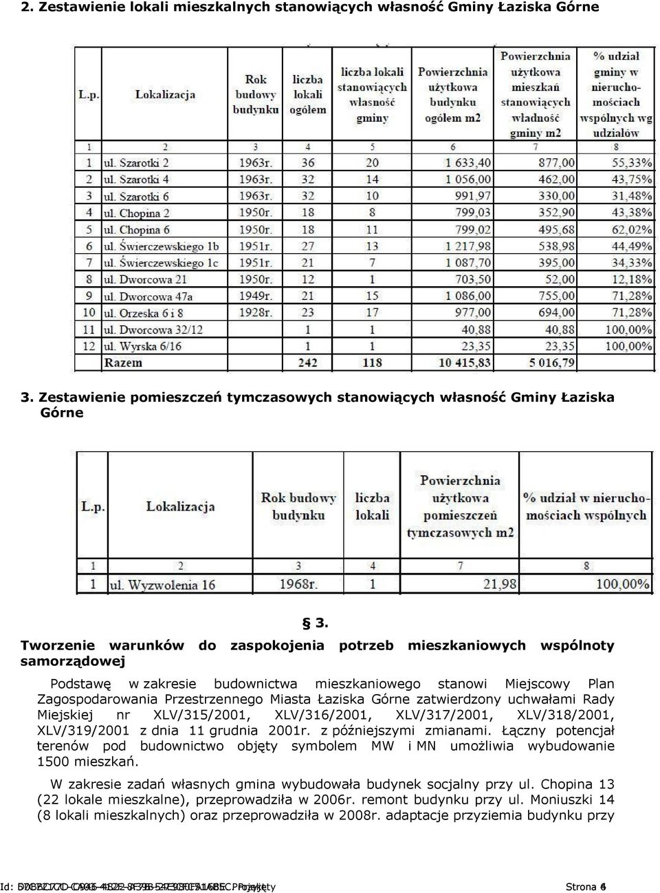 Górne zatwierdzony uchwałami Rady Miejskiej nr XLV/315/2001, XLV/316/2001, XLV/317/2001, XLV/318/2001, XLV/319/2001 z dnia 11 grudnia 2001r. z późniejszymi zmianami.