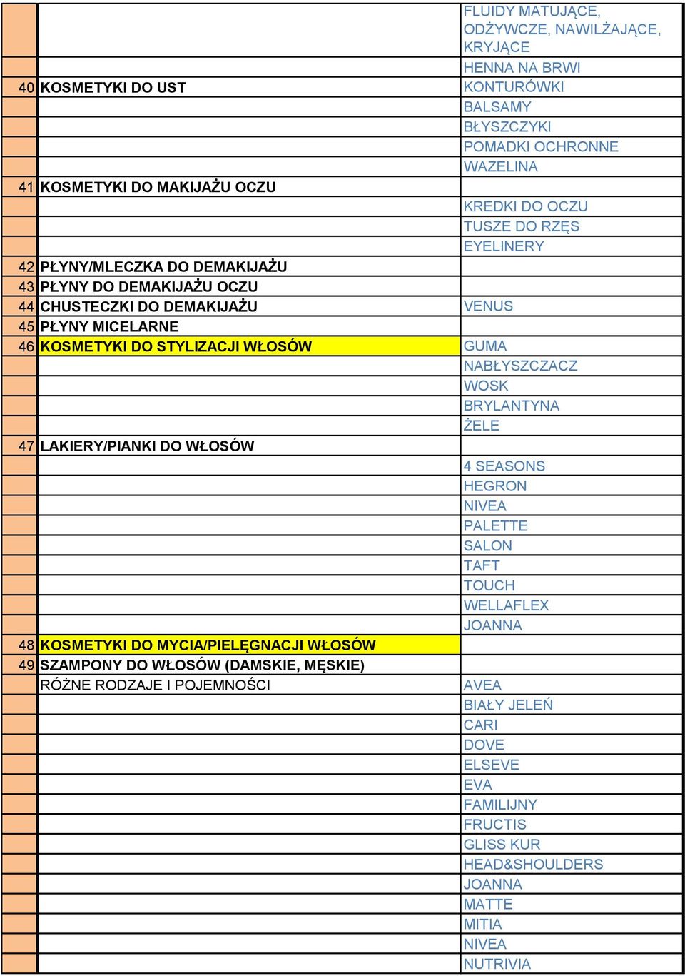 WŁOSÓW GUMA NABŁYSZCZACZ WOSK BRYLANTYNA ŻELE 47 LAKIERY/PIANKI DO WŁOSÓW 4 SEASONS HEGRON NIVEA PALETTE SALON TAFT TOUCH WELLAFLEX JOANNA 48 KOSMETYKI DO MYCIA/PIELĘGNACJI