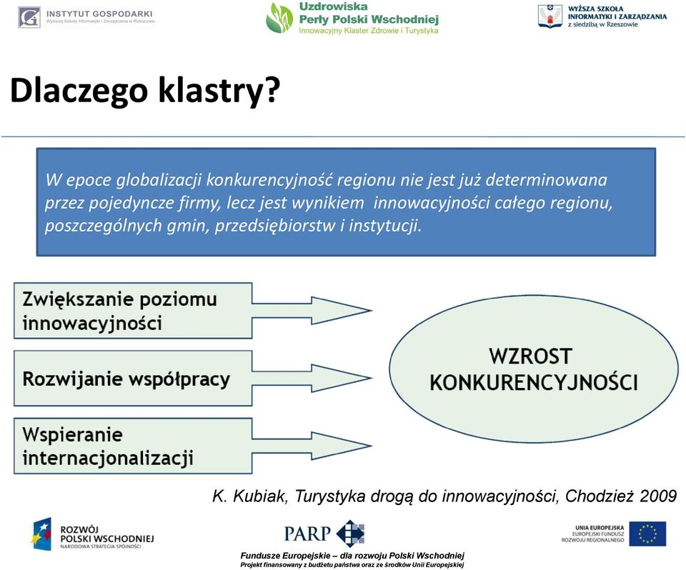 determinowana przez pojedyncze firmy, lecz jest wynikiem