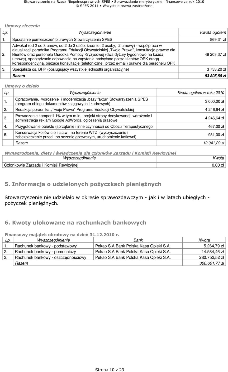 Ośrodka Pomocy Kryzysowej (dwa dyżury tygodniowo na każdą umowę), sporządzanie odpowiedzi na zapytania nadsyłane przez klientów OPK drogą korespondencyjną, bieżące konsultacje (telefoniczne i przez