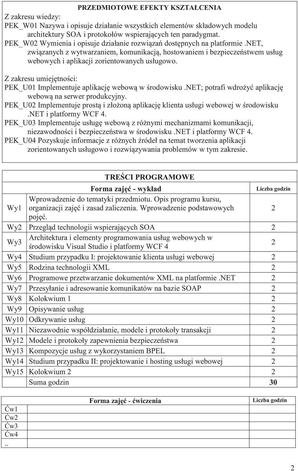 Z zakresu umiejętności: PEK_U01 Implementuje aplikację webową w środowisku.net; potrafi wdrożyć aplikację webową na serwer produkcyjny.