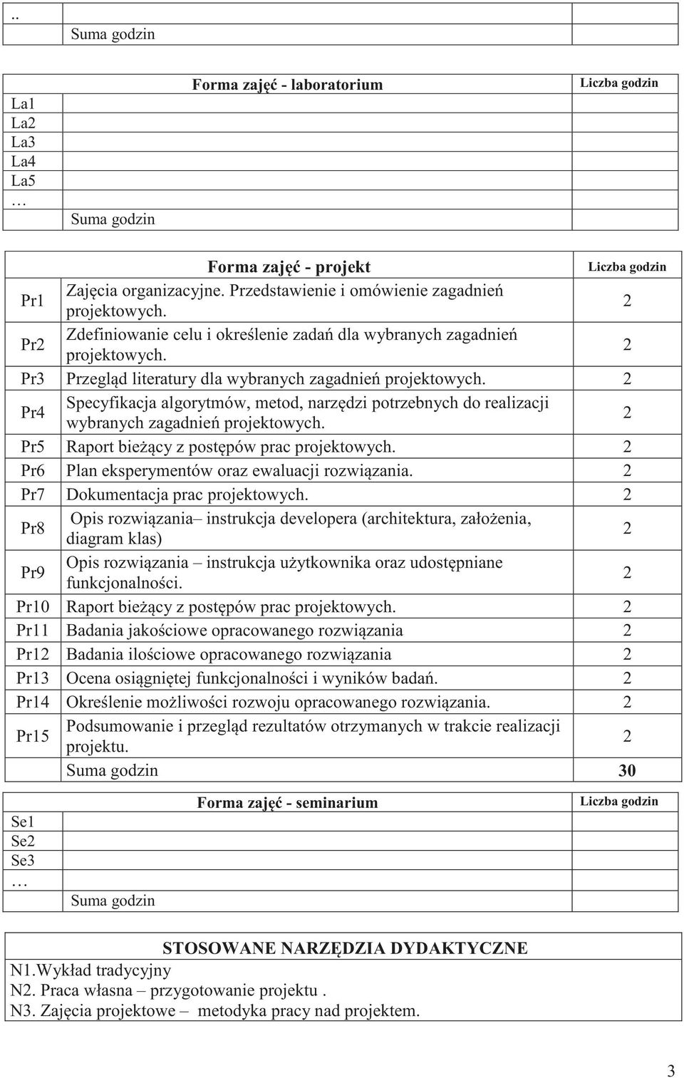 Pr4 Specyfikacja algorytmów, metod, narzędzi potrzebnych do realizacji wybranych zagadnień projektowych. Pr5 Raport bieżący z postępów prac projektowych.