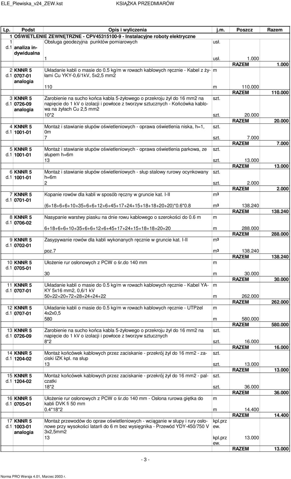 1 11-1 5 KNNR 5 d.1 11-1 6 KNNR 5 d.1 11-1 7 KNNR 5 d.1 71-1 8 KNNR 5 d.1 76-2 9 KNNR 5 d.1 72-1 1 KNNR 5 d.1 75-1 11 KNNR 5 d.1 77-1 12 KNNR 5 d.1 77-1 13 KNNR 5 d.1 726-9 14 KNNR 5 d.