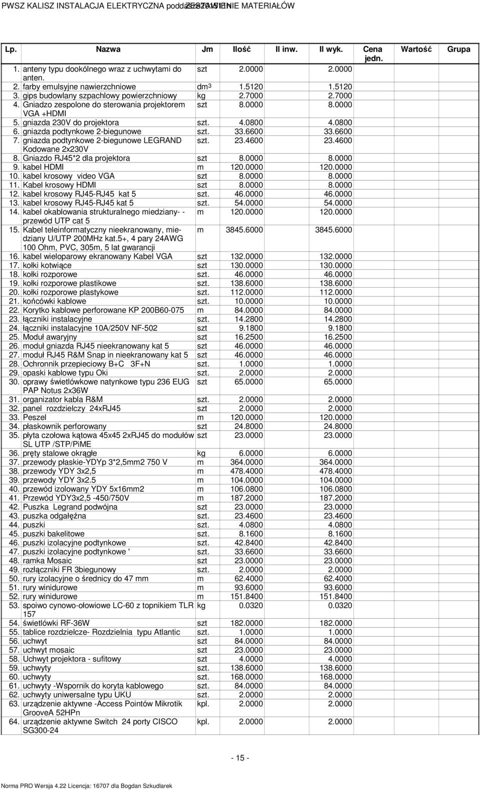 0000 VGA +HDMI 5. gniazda 230V do projektora 4.0800 4.0800 6. gniazda podtynkowe 2-biegunowe 33.6600 33.6600 7. gniazda podtynkowe 2-biegunowe LEGRAND 23.4600 23.4600 Kodowane 2x230V 8.