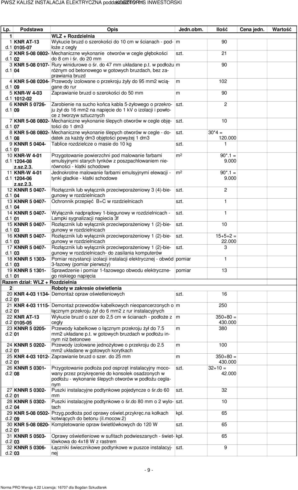 1 02 do 8 c i śr. do 20 3 KNR 5-08 0107- Rury winidurowe o śr. do 47 układane p.t. w podłoŝu 90 d.