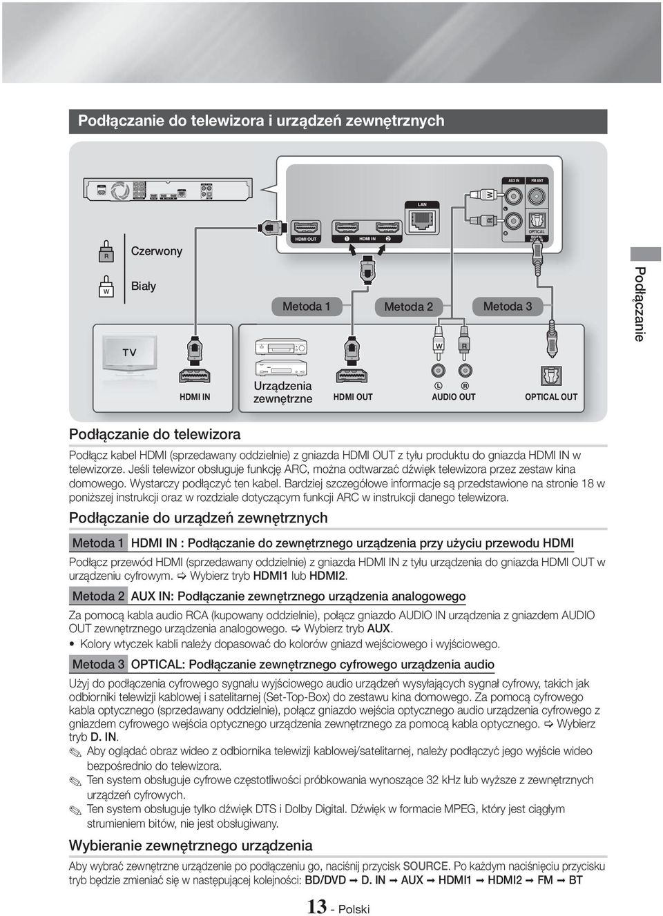 Podłączanie do telewizora Podłącz kabel HDMI (sprzedawany oddzielnie) z gniazda HDMI OUT z tyłu produktu do gniazda HDMI IN w telewizorze.