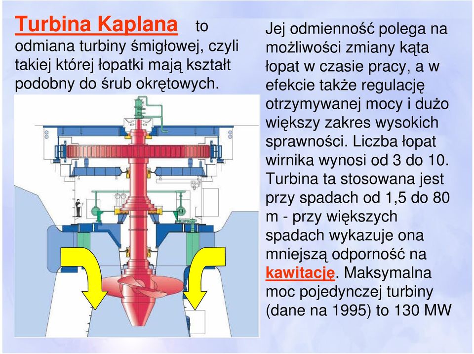 większy zakres wysokich sprawności. Liczba łopat wirnika wynosi od 3 do 10.