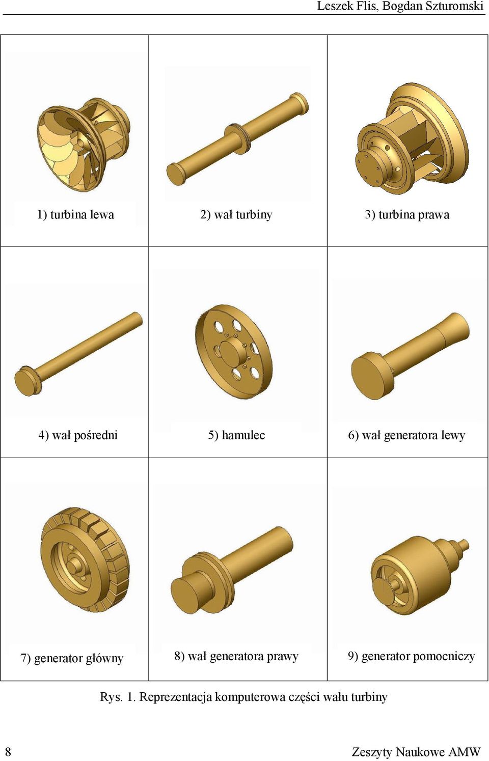 generator główny 8) wał generatora prawy 9) generator pomocniczy